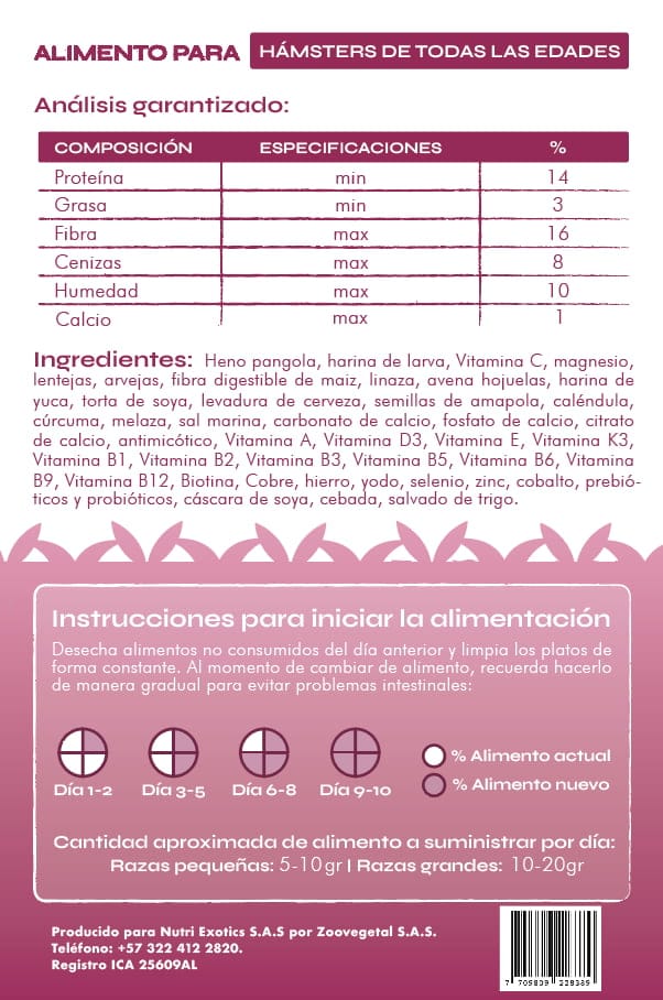 El mejor alimento para hamsters en colombia